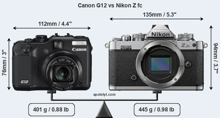 Size Canon G12 vs Nikon Z fc