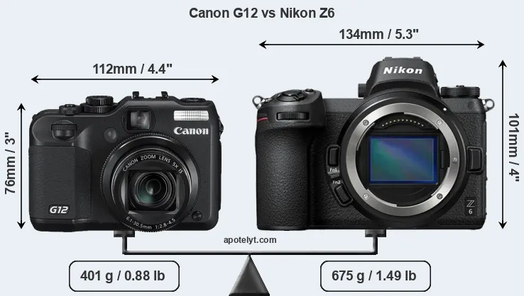 Size Canon G12 vs Nikon Z6
