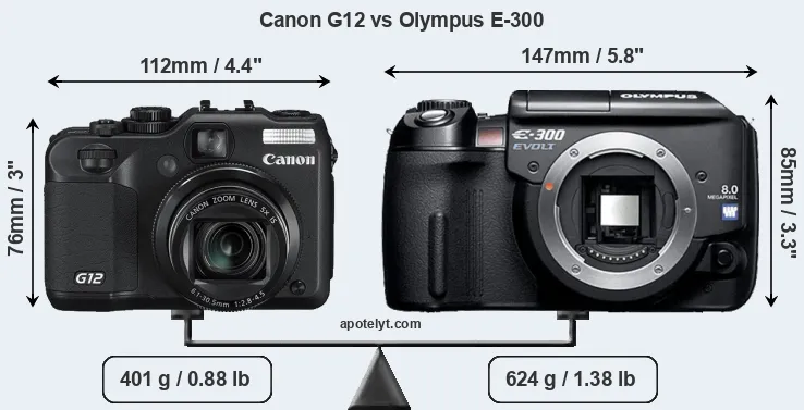 Size Canon G12 vs Olympus E-300