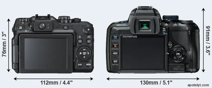 Comparison G12 or E-420 rear