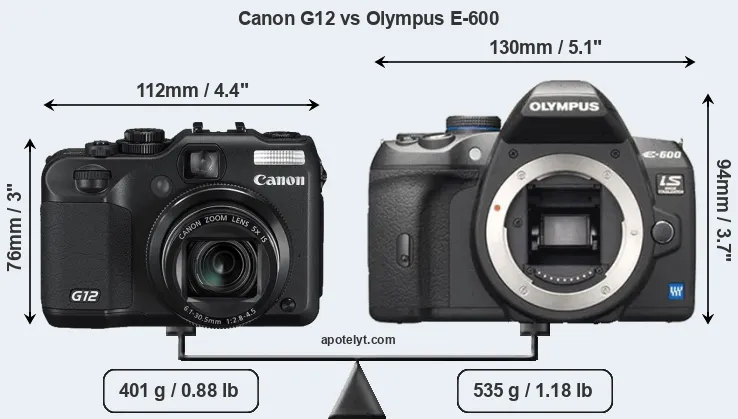 Size Canon G12 vs Olympus E-600