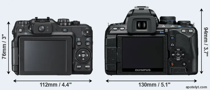 Comparison G12 or E-600 rear