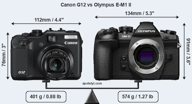 Size Canon G12 vs Olympus E-M1 II