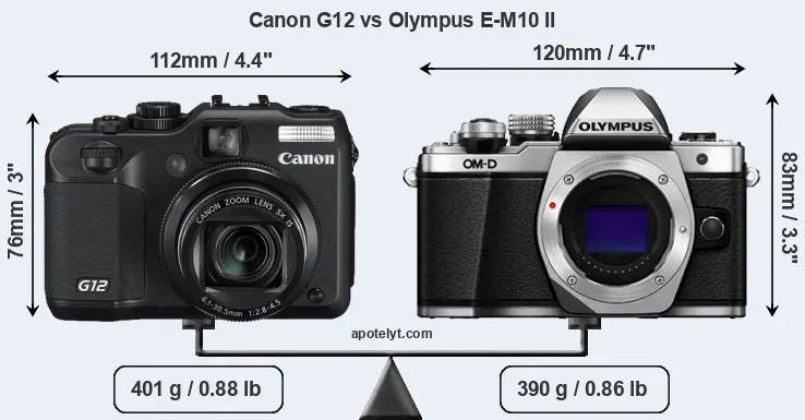Size Canon G12 vs Olympus E-M10 II