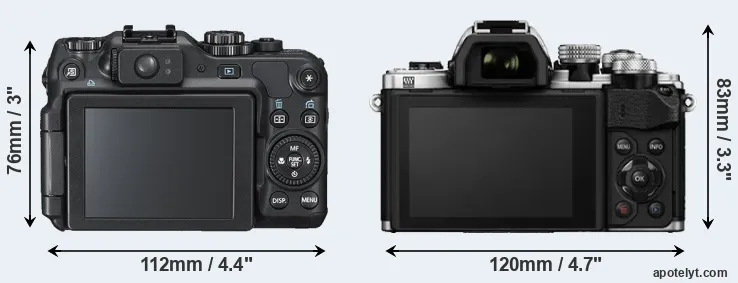 Comparison G12 or E-M10 II rear