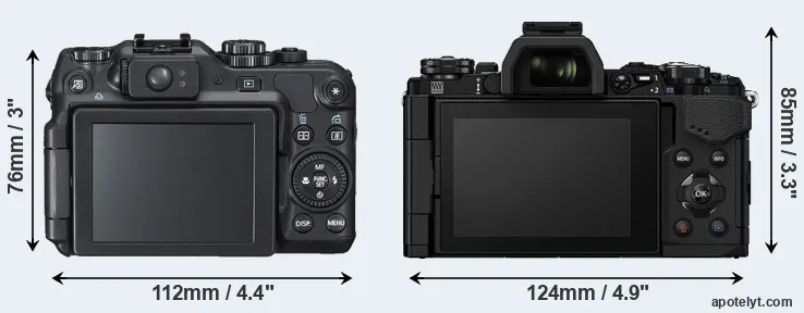 Comparison G12 or E-M5 II rear