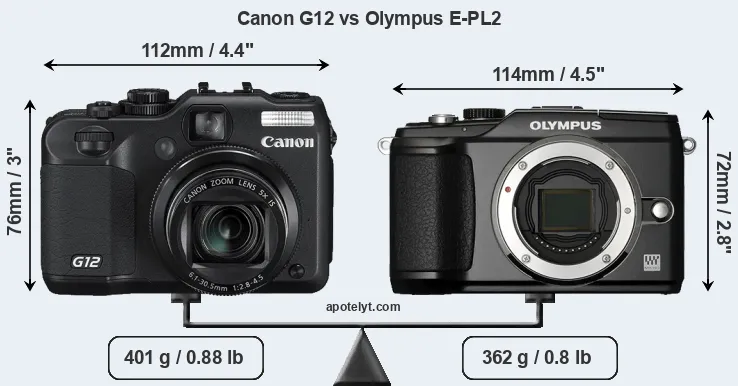 Size Canon G12 vs Olympus E-PL2