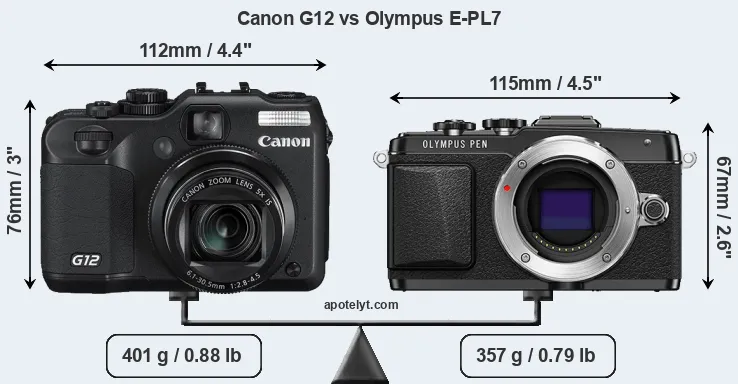 Size Canon G12 vs Olympus E-PL7