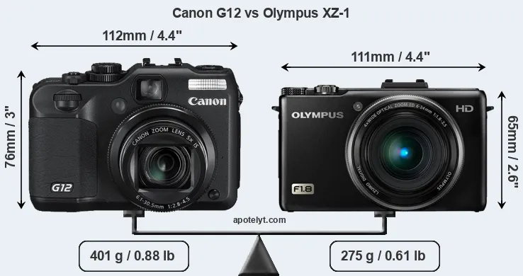 Size Canon G12 vs Olympus XZ-1