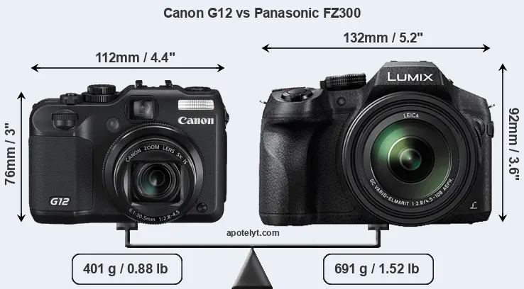 Size Canon G12 vs Panasonic FZ300