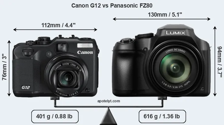 Size Canon G12 vs Panasonic FZ80