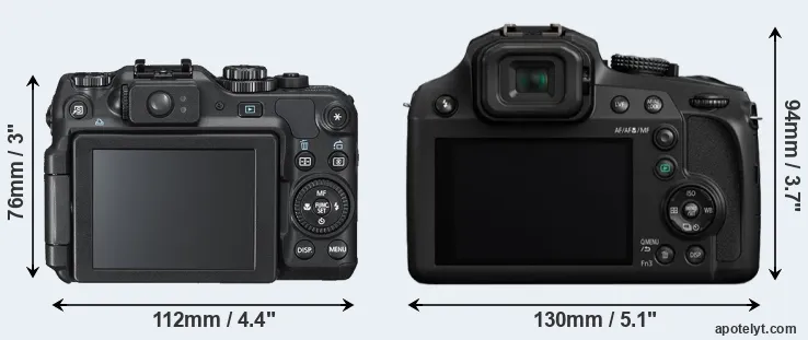 Comparison G12 or FZ80 rear