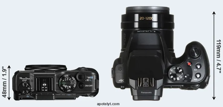 Compare G12 versus FZ80 top