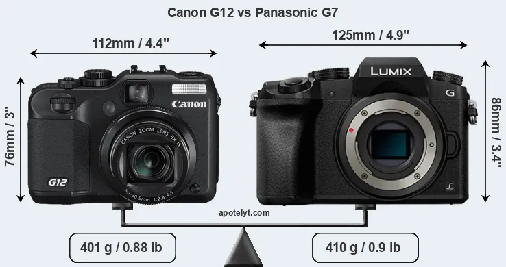 Size Canon G12 vs Panasonic G7