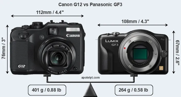 Size Canon G12 vs Panasonic GF3