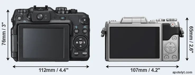 Comparison G12 or GF7 rear
