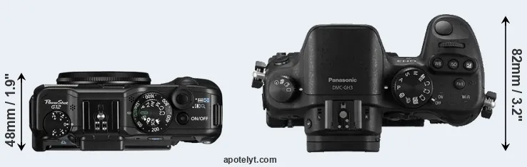 Compare G12 versus GH3 top