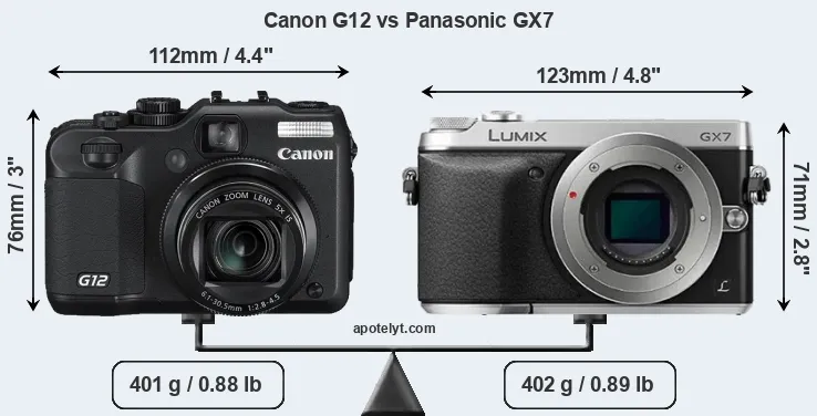 Size Canon G12 vs Panasonic GX7