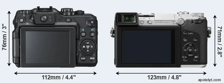 Comparison G12 or GX7 rear