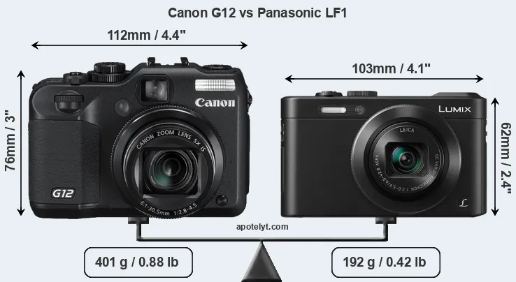 Size Canon G12 vs Panasonic LF1