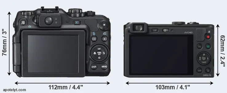 Comparison G12 or LF1 rear