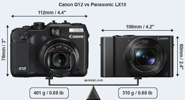 Size Canon G12 vs Panasonic LX10