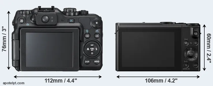 Comparison G12 or LX15 rear