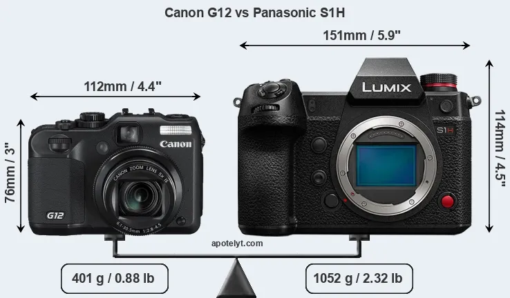 Size Canon G12 vs Panasonic S1H