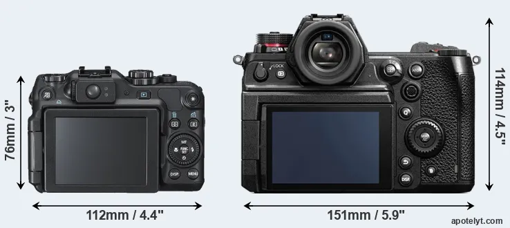 Comparison G12 or S1H rear