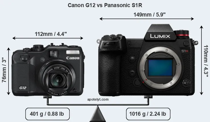 Size Canon G12 vs Panasonic S1R