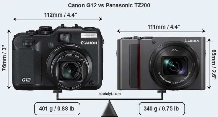 Size Canon G12 vs Panasonic TZ200