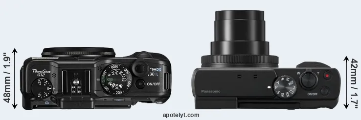 Compare G12 versus TZ95 top