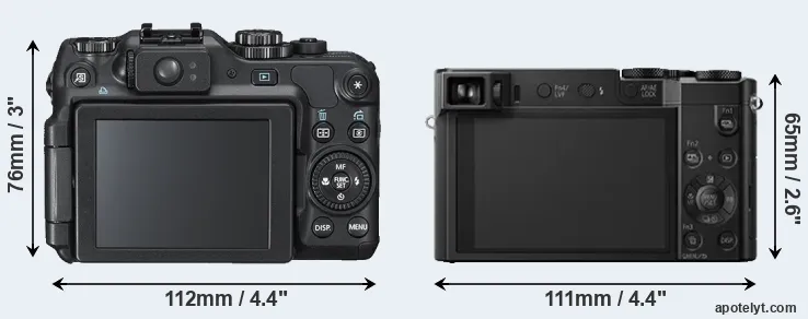 Comparison G12 or ZS100 rear
