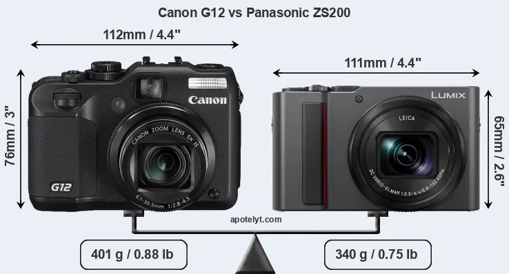 Size Canon G12 vs Panasonic ZS200