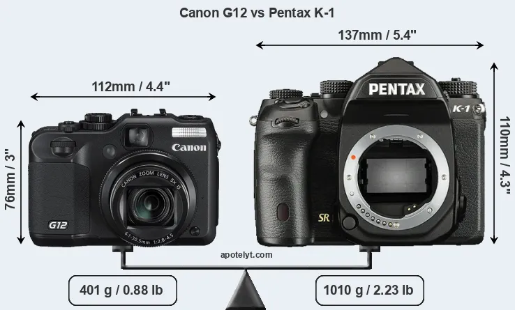 Size Canon G12 vs Pentax K-1