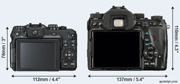 Comparison G12 or K-1 rear