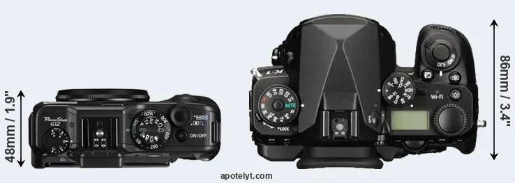 Compare G12 versus K-1 top