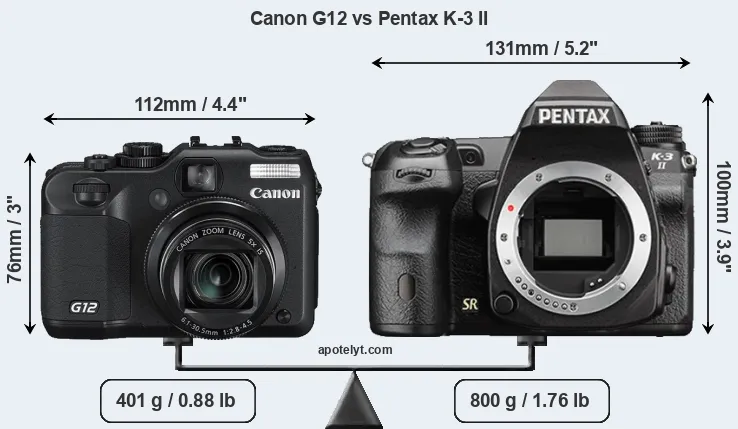Size Canon G12 vs Pentax K-3 II