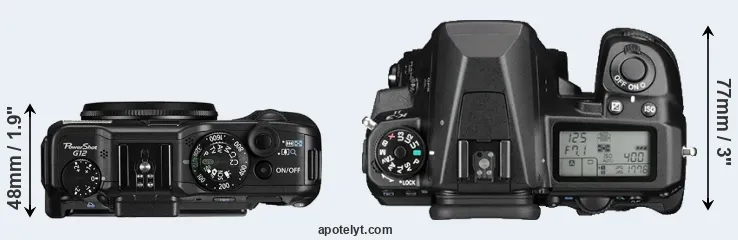 Compare G12 versus K-3 II top