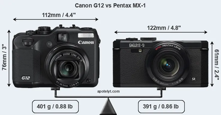 Size Canon G12 vs Pentax MX-1