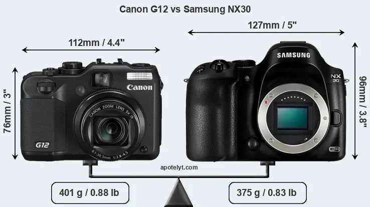Size Canon G12 vs Samsung NX30