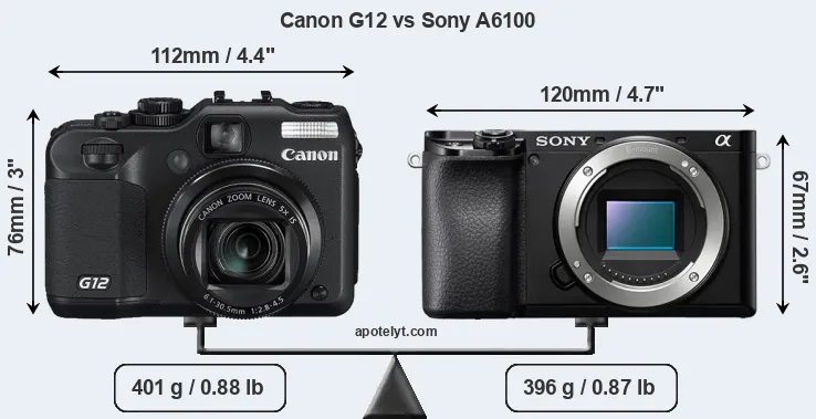 Size Canon G12 vs Sony A6100