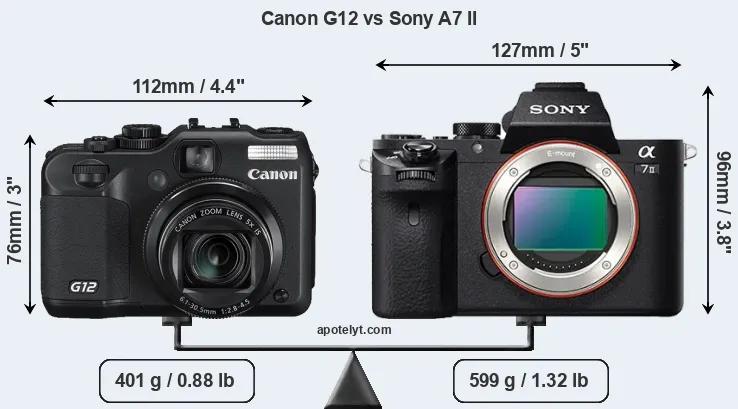 Size Canon G12 vs Sony A7 II