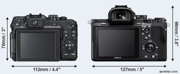 Comparison G12 or A7 II rear