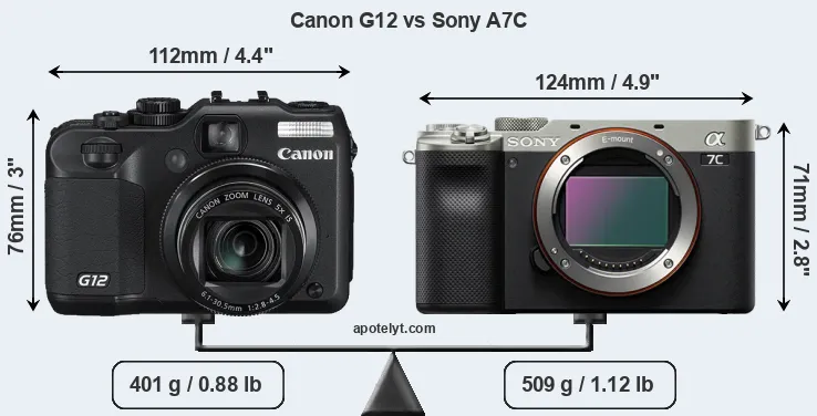 Size Canon G12 vs Sony A7C