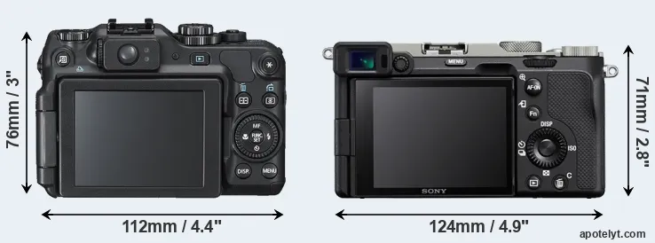 Comparison G12 or A7C rear