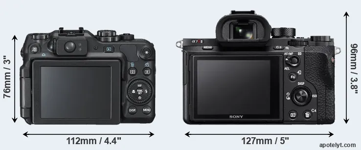 Comparison G12 or A7R II rear