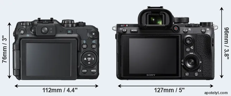 Comparison G12 or A7R III rear