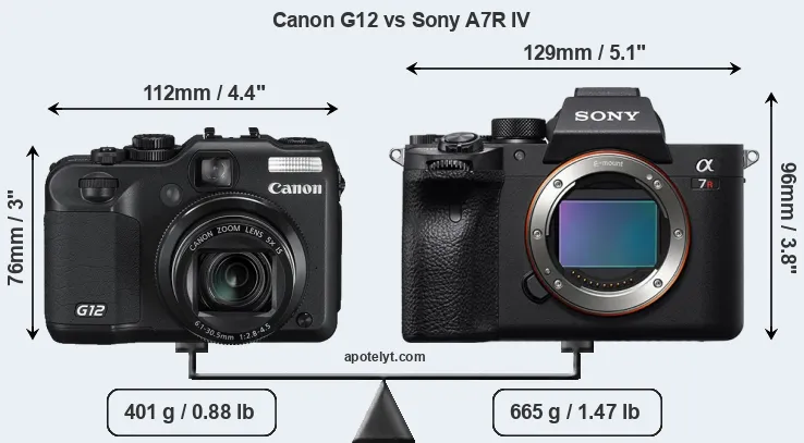 Size Canon G12 vs Sony A7R IV