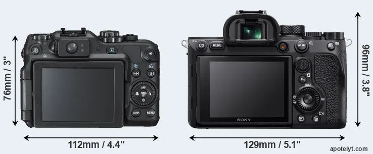 Comparison G12 or A7R IV rear